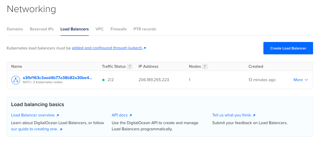 Load Balancer Traefik v2 Digital Ocean